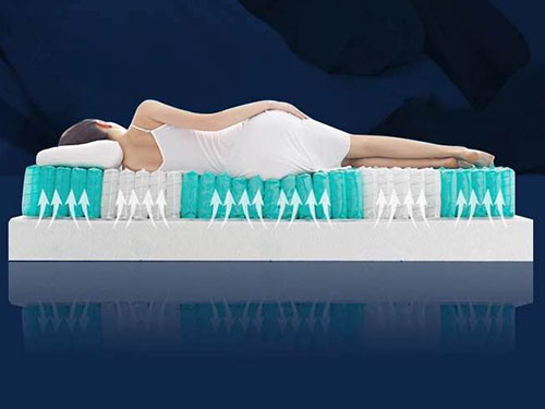 湖南省茵源家居用品有限公司,藍(lán)月亮床墊,墨爾本床墊,薰衣草床墊,中國結(jié)床墊